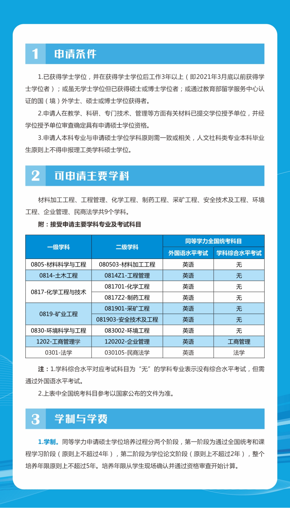 武汉工程大学2024年同等学力人员申请硕士学位招生简章-武汉工程大学继续教育学院